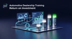 Title slide: "Automotive Dealership Training—Return on Investment" with a glowing car and rising charts in the background.