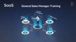 Central trainer on a circular platform connected to five modules labeled Team Building, Process Management, Profitable Desking, Talent Development, illustrating General Sales Manager Training.